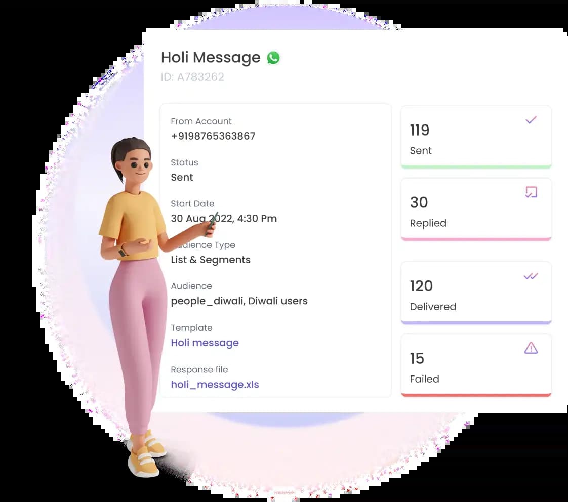 Optimize performance and enhance your marketing ROI